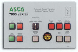 7000 Series Soft Load User Control and Indicator Panel 