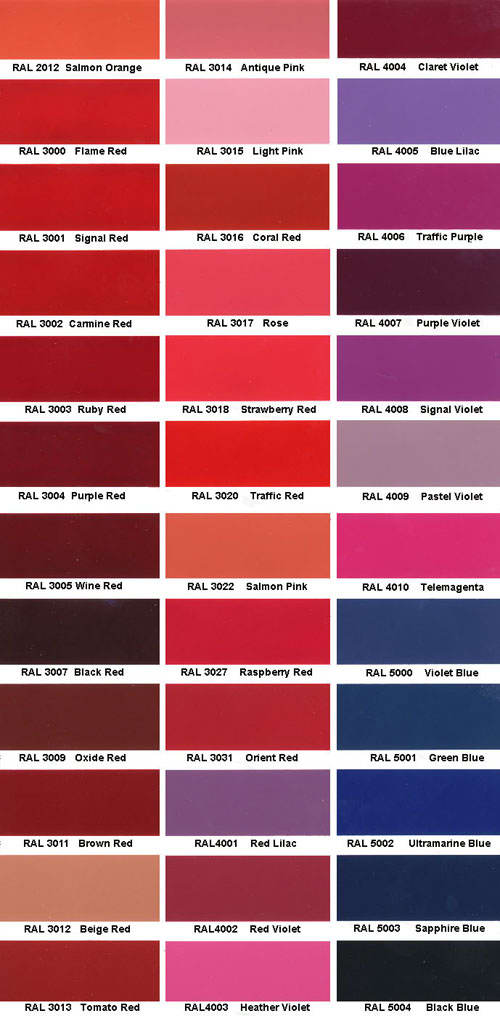 Sherwin Williams Powder Coat Ral Color Chart