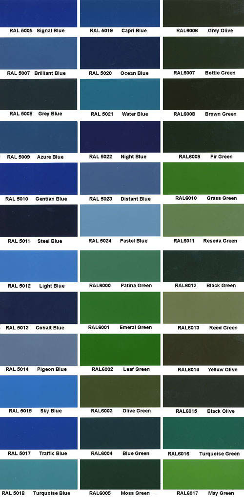 custom car paint colors chart