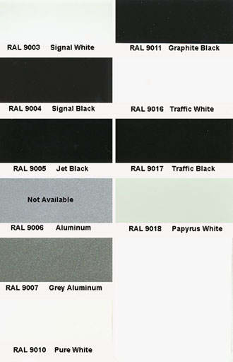 Ppg Ral Color Chart