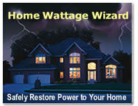 Home Wattage Wizard Sign