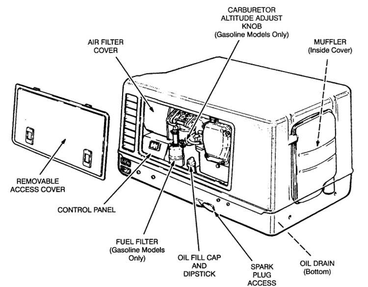 MicroLite Service Drawing
